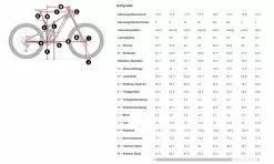 Trek Slash 8 Pennyflake -Goedkope Mountainbikes Winkel Slash kleinibZeaFtbxmOCo