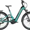 Conway Cairon SUV FS 5.7 625 Moos Metallic / Platin Matt E-Bike Fully Mountainbike Lage Instap