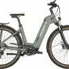 Scott Sub Sport ERIDE 20 Unisex Highland Green E-Bike Trekkingfiets Lage Instap