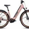 Cube Reaction Hybrid Pro 625 Allroad Blushrose N Silver E-Bike Hardtail Mountainbike Lage Instap