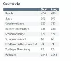 Dartmoor Dirt Bike Two6Player Evo 26'' Glossy Dark Chrome -Goedkope Mountainbikes Winkel DartmoorEmw2Adetf2xV9